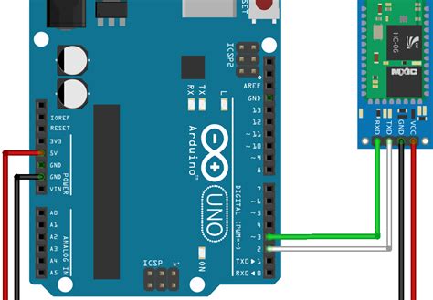 arduino mega2560 and bluetooth module hc 06.